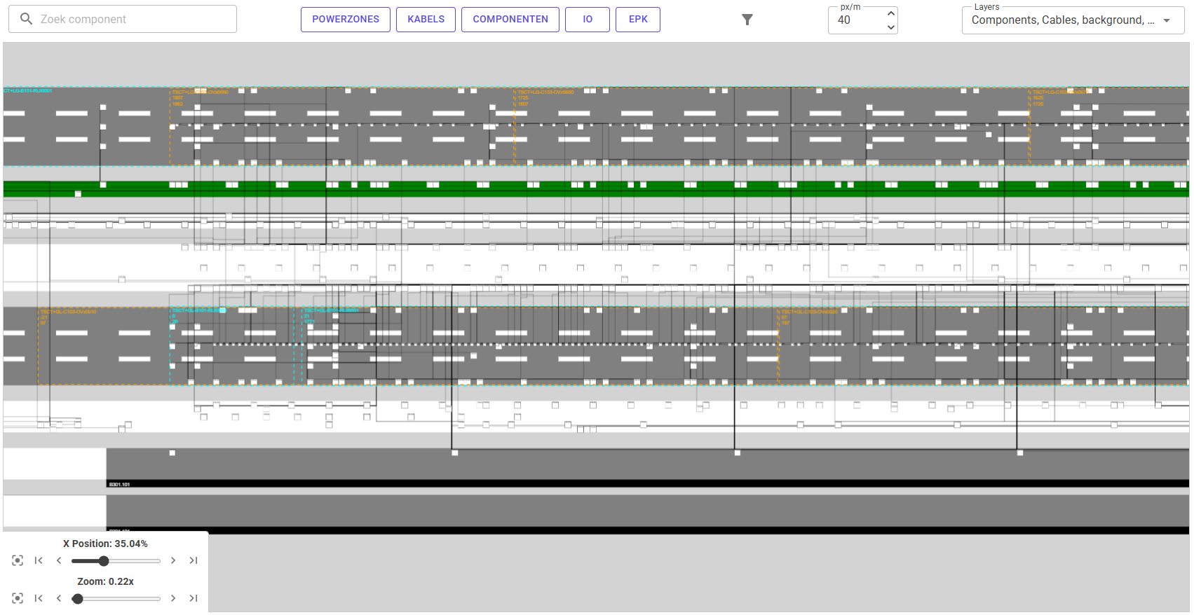 High‑performance visualization